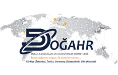 Doğa İnsan Kaynakları